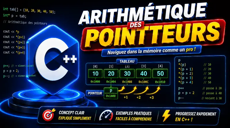 arithmetique-des-pointeurs-en-c
