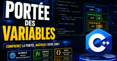 programmation-en-c-la-portee-des-variables