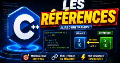 programmation-en-c-les-references