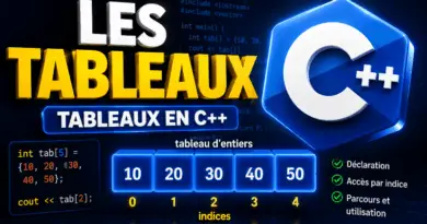 programmation-en-c-les-tableaux