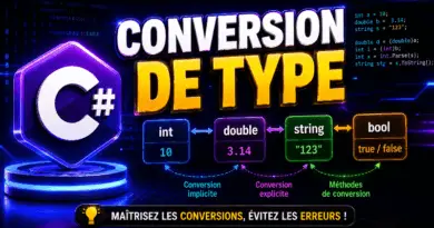 programmation-en-c-la-conversion-de-type