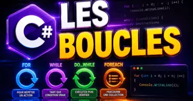 programmation-en-c-les-boucles