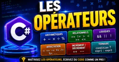 programmation-en-c-les-operateurs