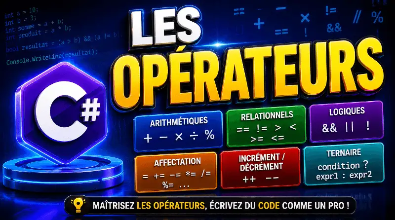 programmation-en-c-les-operateurs