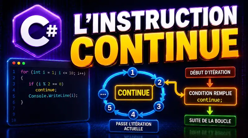 programmation-en-c-linstruction-continue