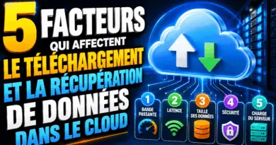 5-facteurs-qui-affectent-le-telechargement-et-la-recuperation-de-donnees-dans-le-cloud