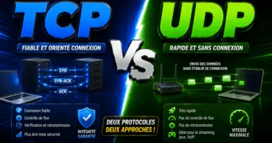 difference-entre-les-protocoles-tcp-et-udp