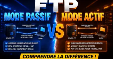 difference-entre-mode-passif-et-actif-ftp