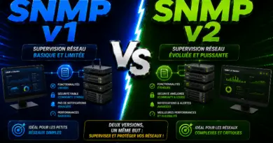 difference-entre-snmp-v1-et-v2