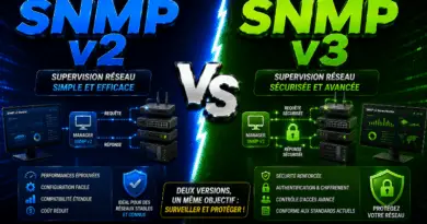 difference-entre-snmp-v2-et-v3