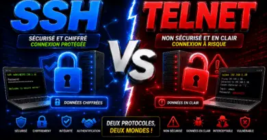 difference-entre-ssh-et-telnet