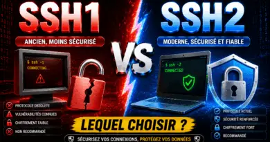 difference-entre-ssh1-et-ssh2