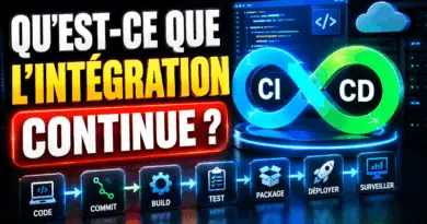 quest-ce-que-lintegration-continue