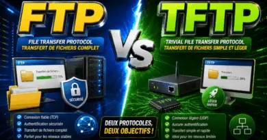 difference-entre-ftp-et-tftp