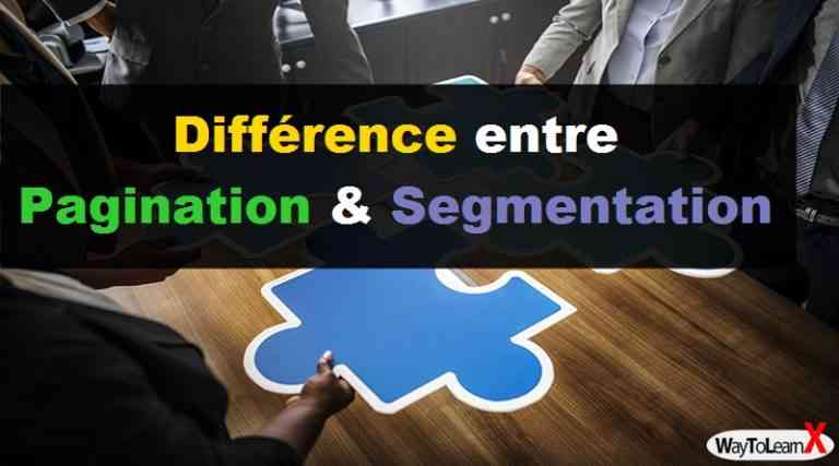 Différence entre la pagination et la segmentation - WayToLearnX