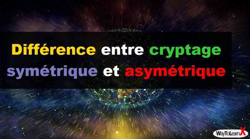 Différence entre le cryptage symétrique et asymétrique