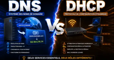 difference-entre-dns-et-dhcp