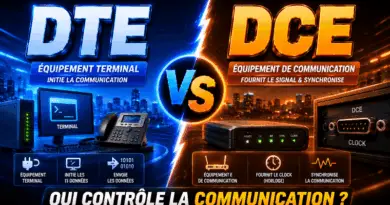 difference-entre-dte-et-dce