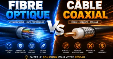 difference-entre-fibre-optique-et-cable-coaxial