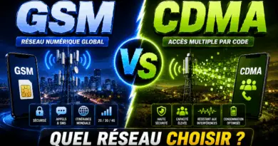 difference-entre-gsm-et-cdma