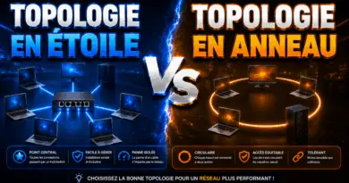 difference-entre-la-topologie-en-etoile-et-en-anneau