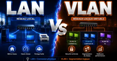 difference-entre-lan-et-vlan