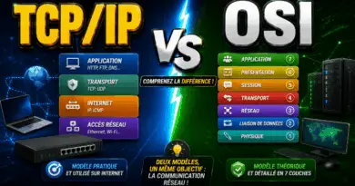 difference-entre-le-modele-tcp-ip-et-le-modele-osi