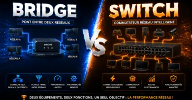 difference-entre-le-pontbridge-et-le-commutateurswitch