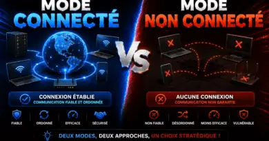 difference-entre-mode-connecte-et-non-connecte