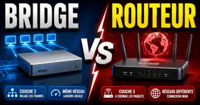 difference-entre-pont-et-routeur