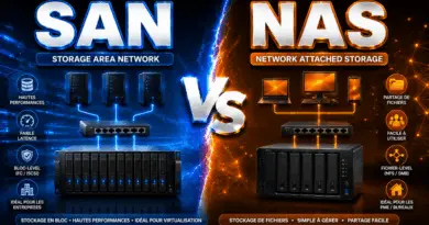 difference-entre-san-et-nas