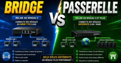 difference-entre-un-pont-et-une-passerelle-reseau-informatique