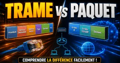 difference-entre-une-trame-et-un-paquet
