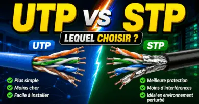 difference-entre-utp-et-stp