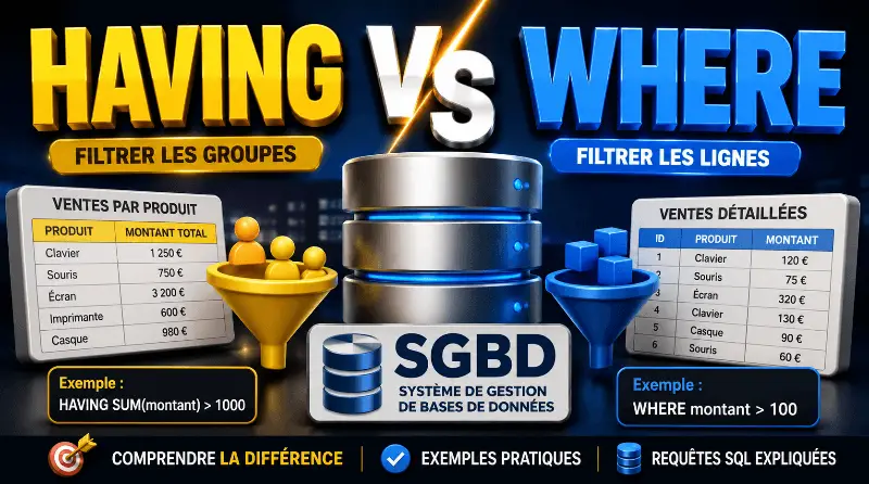 difference-entre-having-et-where