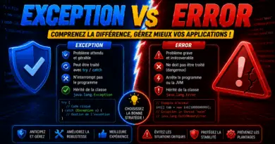 difference-entre-exception-et-error-en-java
