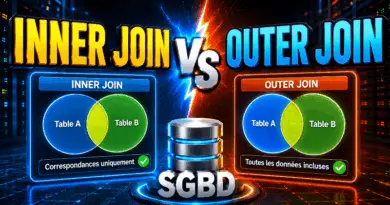 difference-entre-inner-join-et-outer-join