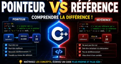 difference-entre-pointeur-et-reference