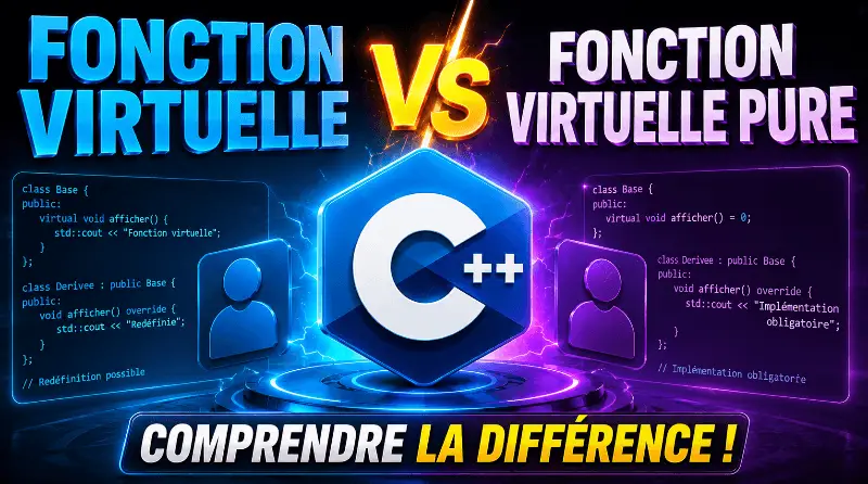 difference-entre-une-fonction-virtuelle-et-une-fonction-virtuelle-pure