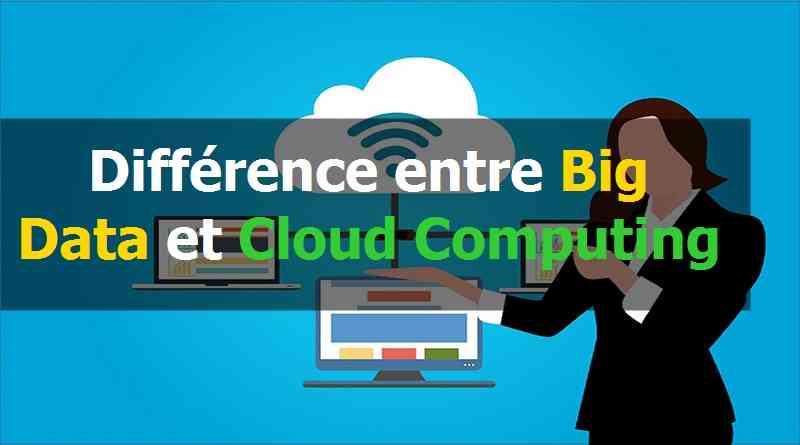 Différence entre Big Data et Cloud Computing - WayToLearnX