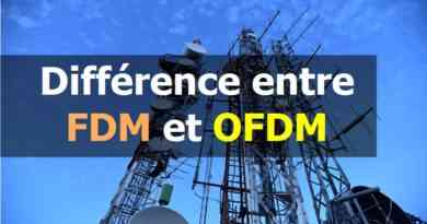 Différence entre FDM et OFDM
