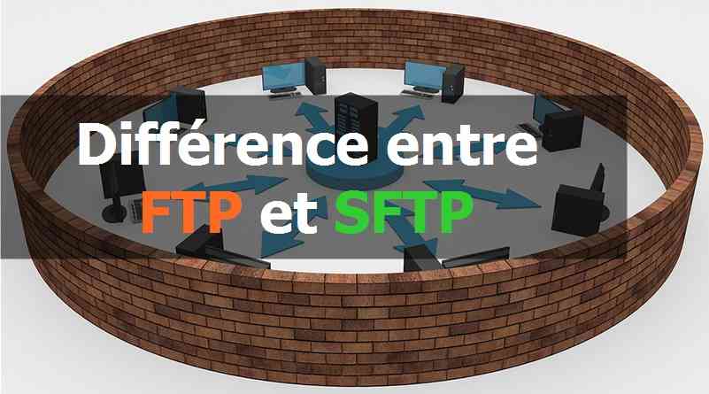 Différence entre FTP et SFTP