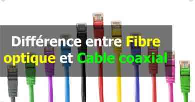 Différence entre Fibre optique et Cable coaxial