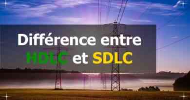 Différence entre HDLC et SDLC