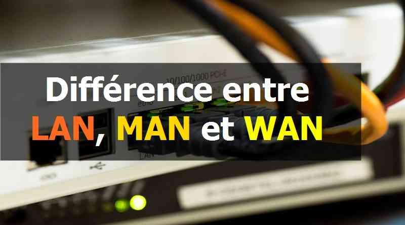 Différence entre LAN, MAN et WAN