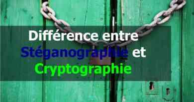 Différence entre Stéganographie et Cryptographie