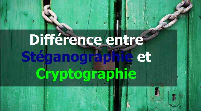 Différence entre Stéganographie et Cryptographie