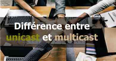 Différence entre unicast et multicast