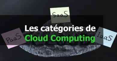 Les catégories de Cloud Computing