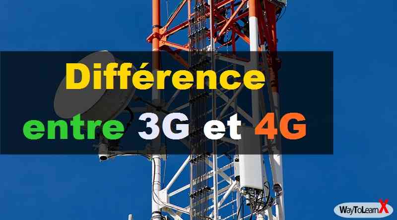 Différence entre 3G et 4G